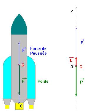 schma fuse