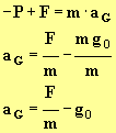 aG = F/m . g0