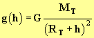 expression de g (h)
