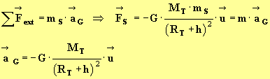 expression du vecteur aG