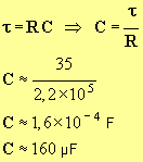 C = 160 microfarad