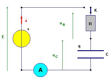 circuit lectrique