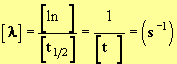 units