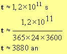 t = 3880 an