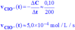 v (ClO-) = 5,0 E-2 mol / L / s