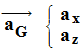 Coordonnes du vecteur acclration