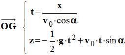 vecteur position
