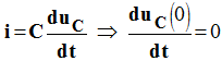 du C (0) / dt = 0