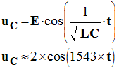 solution