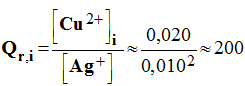 Q r, i = 200