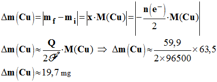 Dm (Cu) = 19,7 mg