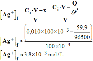 C (Ag+) f = 3,8 E-3 mol / L