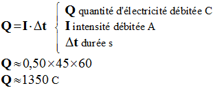 Q = 1350 C