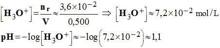 pH = 1,1