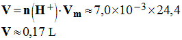 V = 0,17 L