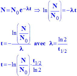 expression de t