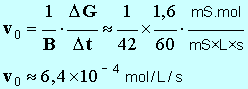 v0 = 6,4 E-4 mol / L / s