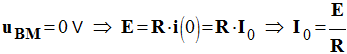 I0 = E / R