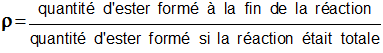 rendement