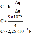 C = 2,25 E2 F