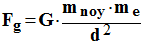 Force gravitationnelle