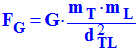 force FG d�interaction gravitationnelle