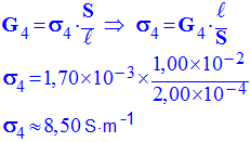 Conductivit� : 8,50 S / m