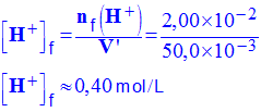 C (H+) f = 0,40 mol / L