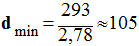 d min = 105