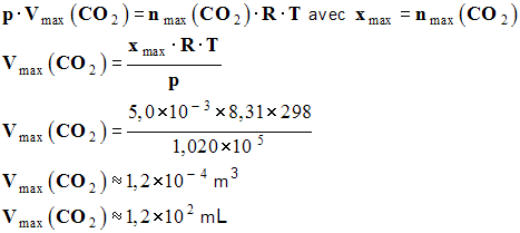 V max (CO2) = 1,2 E2 mL