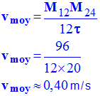 v moy = 0,40 m / s