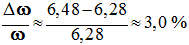 erreur relative : 3,0 %