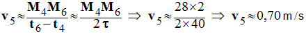 v 5 = 0,70 m / s