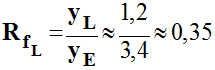 R f L = 0,35