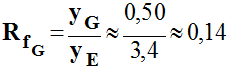 R fG = 0,14
