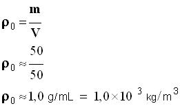 masse volumique de l'eau : 1,0 g / mL