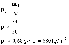 masse volumique de l'heptane : 680 kg / m3