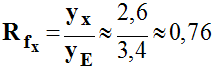 R fX = 0,76