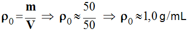 masse volulique de l'eau : 1,0 g / mL