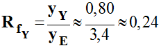 R fY = 0,24