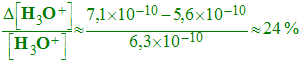 prcision relative : 24 %