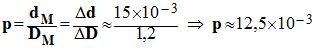 p = 12,5 E-3