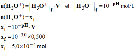 xf = 5,0 E-4 mol