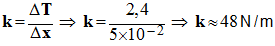 k = 48 N / m