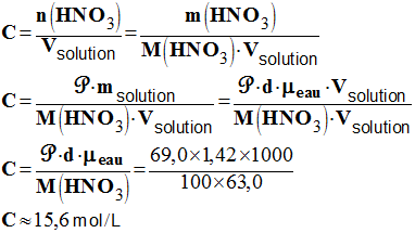 C = 15,6 mol / L