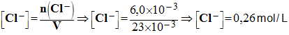 C (Cl-) = 0,26 mol / L