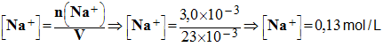 C (Na+) = 0,13 mol / L