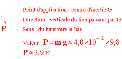 vecteur P