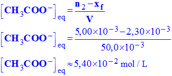 C (CH3COO-)eq  = 5,40 E-2 mol / L