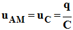 uAM = uC = q / C